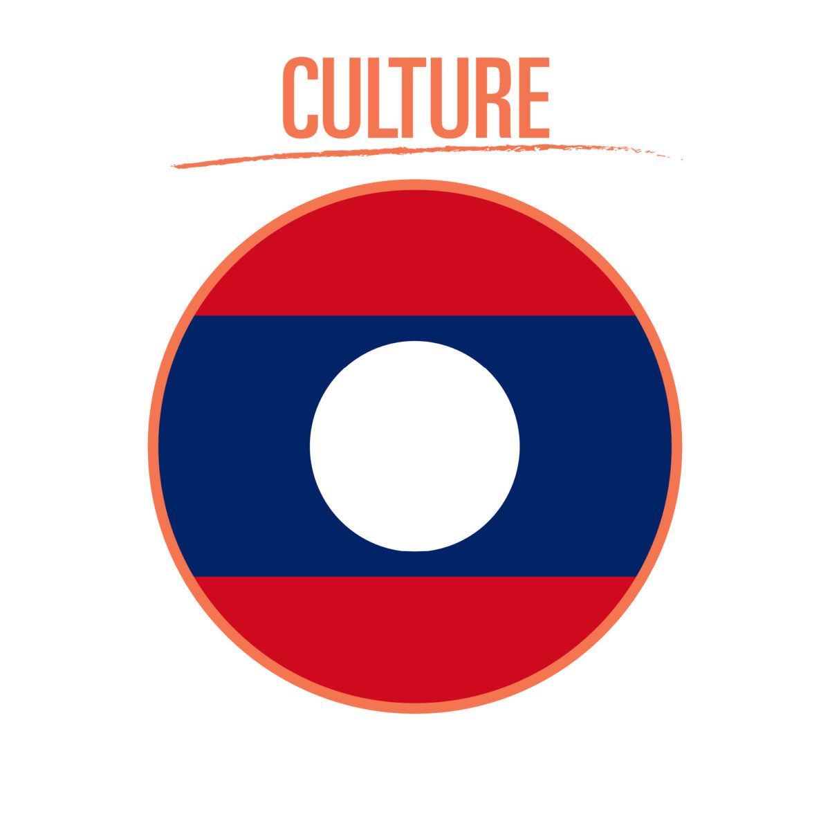 Laos Flag