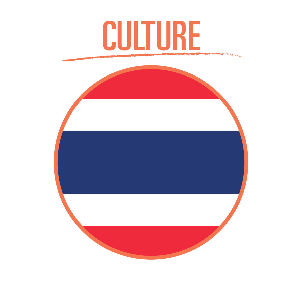 Thailand Culture